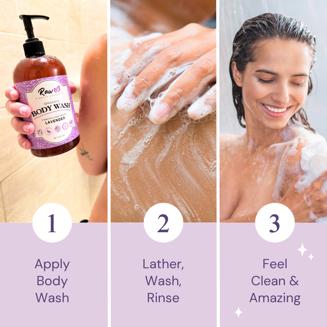 Three-step process for using organic lavender body wash: Step one, apply body wash; Step two, lather, wash, and rinse; Step three, feel clean and amazing. Hydrating, gentle on skin, and perfect for sensitive skin with a calming lavender scent.