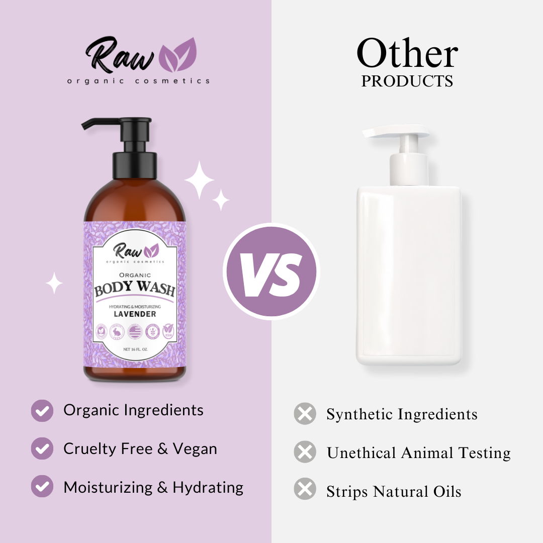 Comparison of organic lavender body wash with moisturizing and hydrating natural ingredients like shea butter and coconut versus other brands with synthetic ingredients that strip natural oils. Our natural body wash for women is gentle on sensitive skin, non-toxic, and offers a calming lavender scent, perfect as a hydrating shower gel or bath soap.