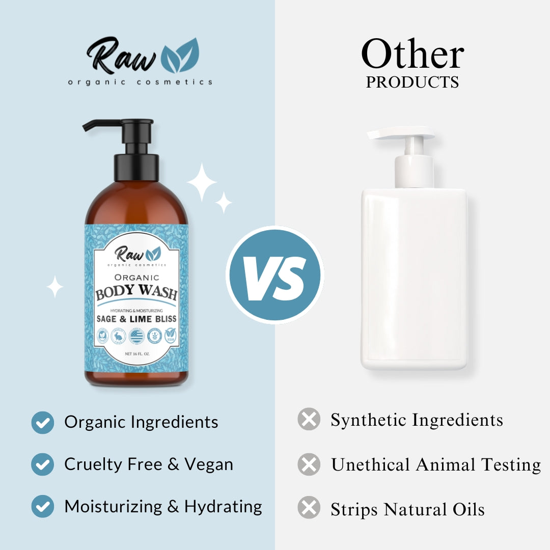 USDA Organic Body Wash for Sensitive Skin Relief - Sulfate-Free Hydrating Shower Gel with Shea Butter & Essential Oils - Refreshing Sage & Lime Bliss Scent - Cruelty-Free, Made in USA - 16 oz